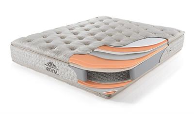  ROYAL LUIS SET (YATAK+BAZA+BAŞLIK)