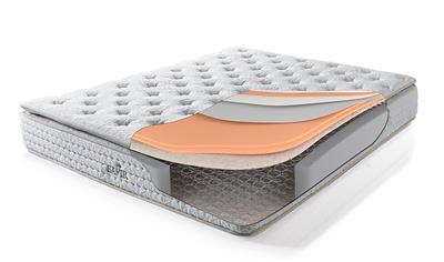  SAFIR VIOLET SET (YATAK+BAZA+BAŞLIK)