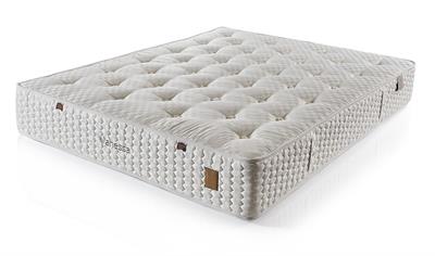  VANESSA GLORY SET (YATAK+BAZA+BAŞLIK)