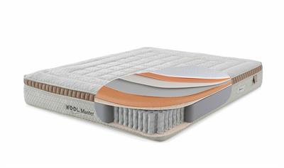   WOOLMASTER DALLAS SET (YATAK+BAZA+BAŞLIK)