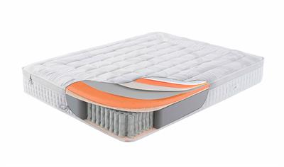 ARDEN MASSA SET (YATAK+BAZA+BAŞLIK)