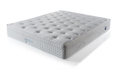 CLIMALATEX PETRA SET (YATAK+BAZA+BAŞLIK)