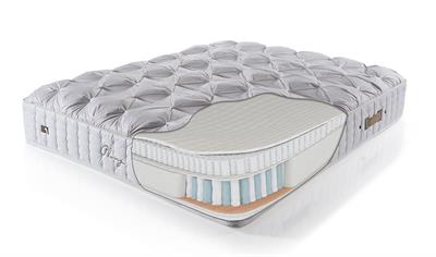 PLUMY ARYA SET (YATAK+BAZA+BAŞLIK)