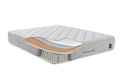 STRONGLINE VIANA SET (YATAK+BAZA+BAŞLIK)