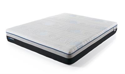 VISCOMEDICAL VITA SET (YATAK+BAZA+BAŞLIK)