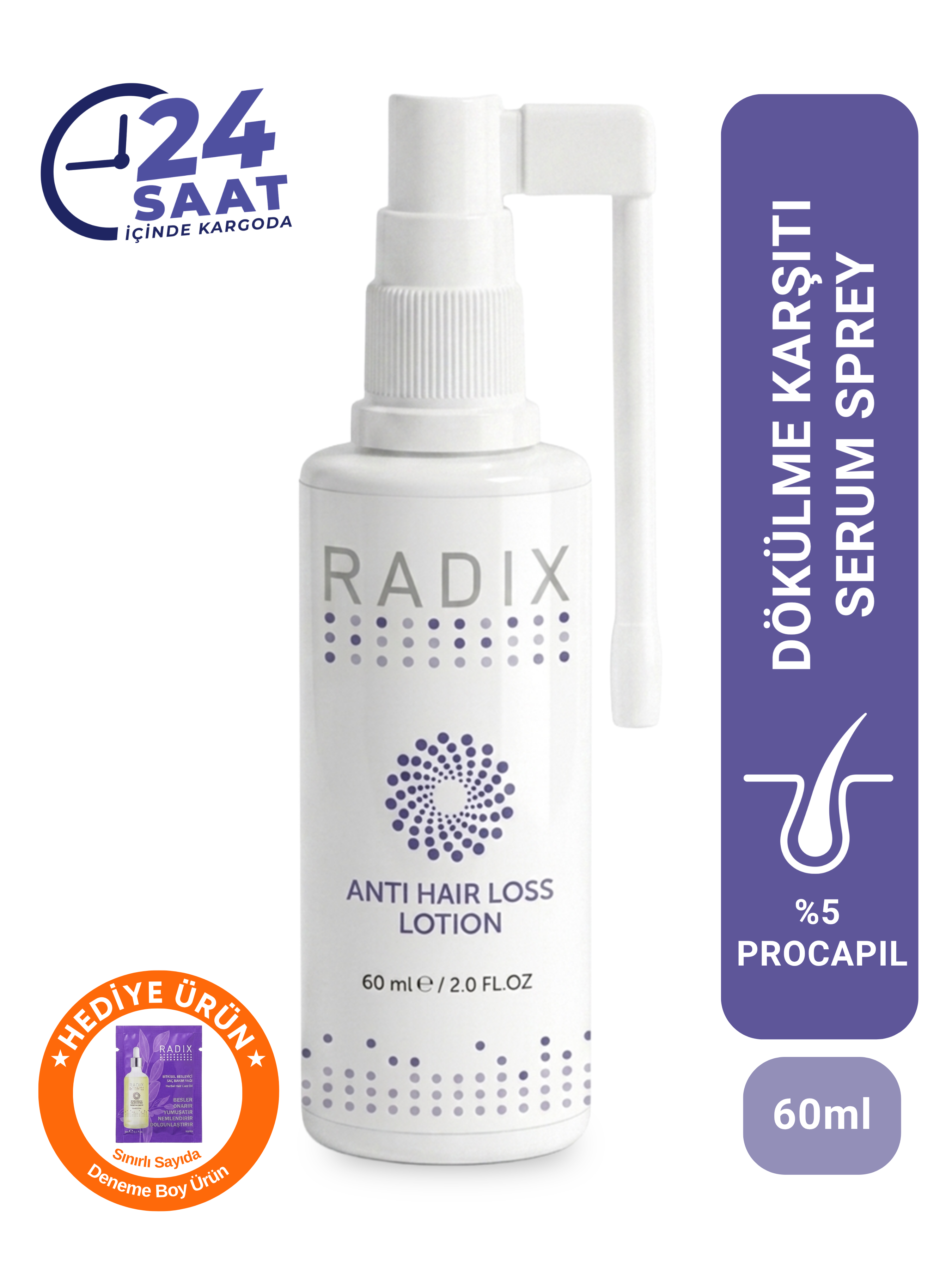 RADIX Dökülme Karşıtı Losyon 60 ml I Juveco