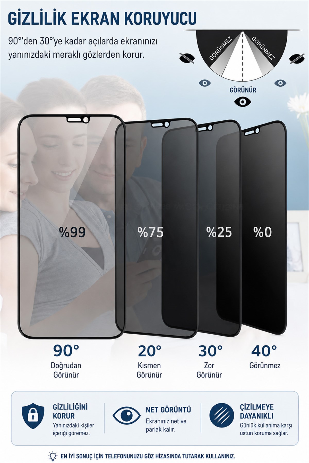 iPhone 15 Pro Uyumlu Hayalet Privacy %100 Gerçek Temperli Cam Ekran Koruyucu Plastik Film Değil Tam Kaplayan Kolay Kurulum Aparatlı