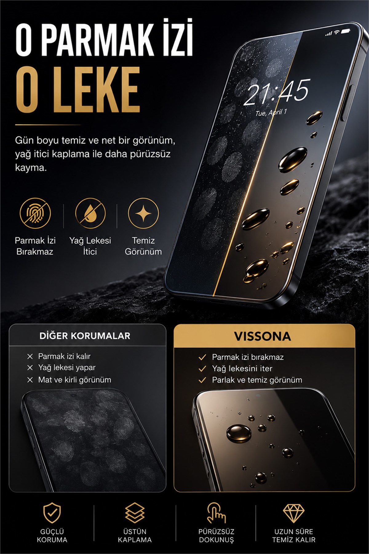 iPhone 16 Pro Max Uyumlu Hayalet Privacy %100 Gerçek Temperli Cam Ekran Koruyucu Plastik Film Değil Tam Kaplayan Kolay Kurulum Aparatlı