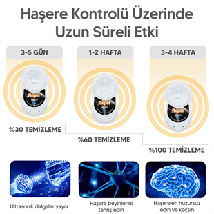 FARE KOVUCU EXEN  | Bahçe Ürünleri  | 