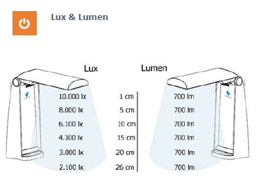 lux