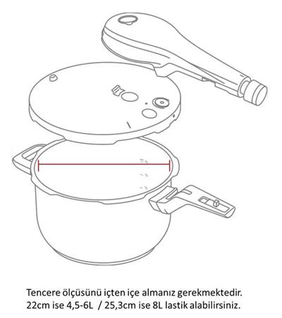 Tefal Vitaly/Optima/Sensor Düdüklü Tencere Kapak Lastiği (22cm)