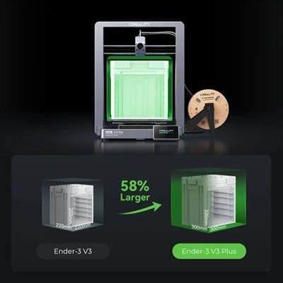 Creality Ender 3 V3 Plus  Core XZ