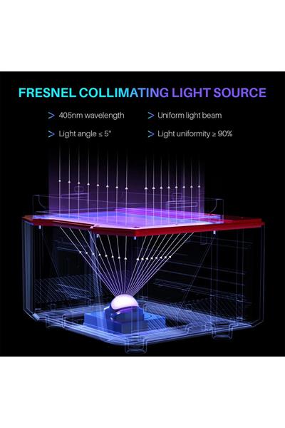 ELEGOO Saturn 3 12K 3D Yazıcı