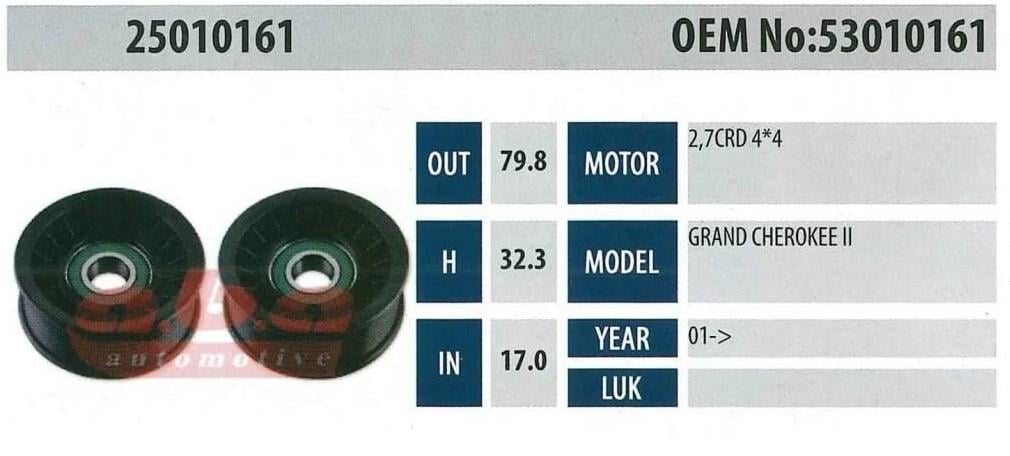 ABA25010161-Gergi Rulmanı