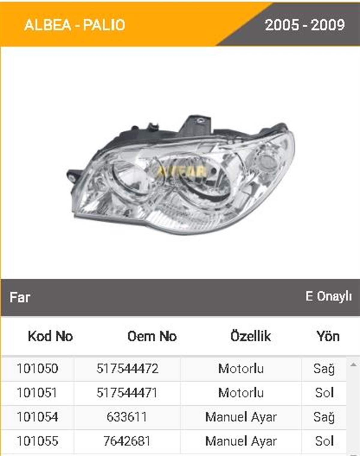 FAR ALBEA 05-07 (GRİ) MOTORLU SOL.......AYF101051