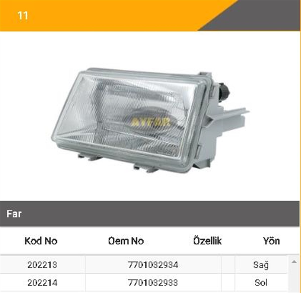 Far R9 R11 Sol Komple Çıtalı 93-96- Orta Kasaayf202214 | Ayfar 202214