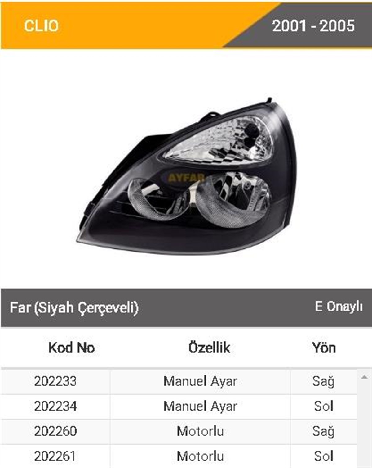 FAR RENAULT CLİO 2001- (SİYAH) SAĞ......AYF202233