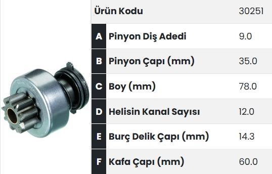 Marş Dişlisi 9diş Fiat 50nc 55 46 İveco İçten Freze |