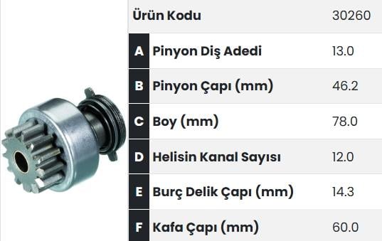 Marş Dişlisi 13diş 12 Kanal Transit 2.4 2.5 Dizel Em Fm 30260 |
