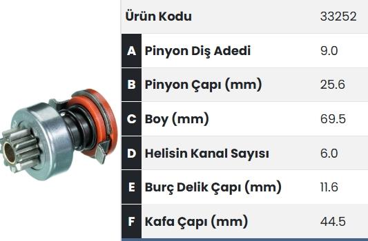 Marş Dişlisi 9DİŞ R9 R11 R19 R21 Mako Tip FORM33252 | FORM 33252