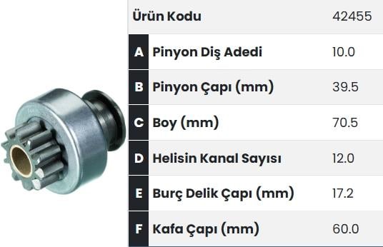 Marş Dişlisi 10diş Ford Dodge İnce Freze Bmc 140 İnce Freze-new Holland Ford Kamyon (738) Zen0096 Form-42455 |