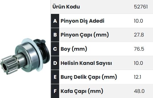 Marş Dişlisi 10DİŞ Transp Passat Ters Audi 1006210141 FM52761 | FORM 52761