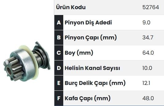 Marş Dişlisi 9diş Goldoni Üniversal Ters Fm52764 |