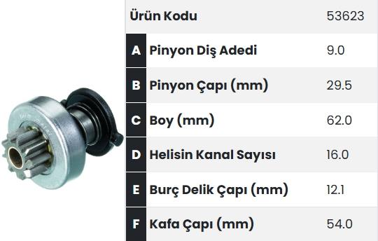 Marş Dişlisi 9DİŞ Peugeot Boxer Jumper FM53623 | FORM 53623