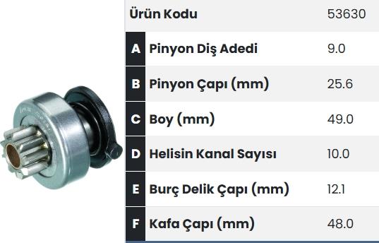 Marş Dişlisi 9DİŞ Mercedes Vw Passat Audi 53630 | FORM 53630