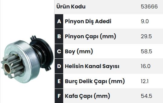 Marş Dişlisi 9DİŞ Peugeot Citroen Ducato FM53666 | FORM 53666