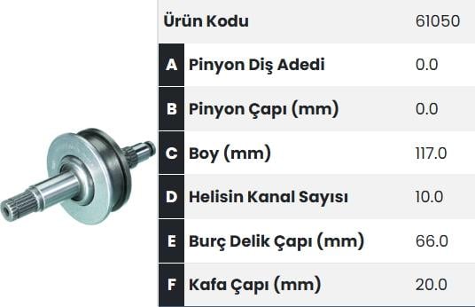 Marş Dişlisi 20diş Nissan Pajero (dişli Ucu Yok) Nissan Yale Mazda Mıtsubıshı Pajero Canter L200 L300 |