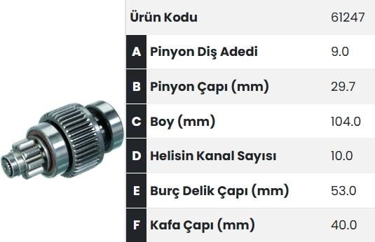 Marş Dişlisi 9diş Kia-s Japon Tip Fm61247 |