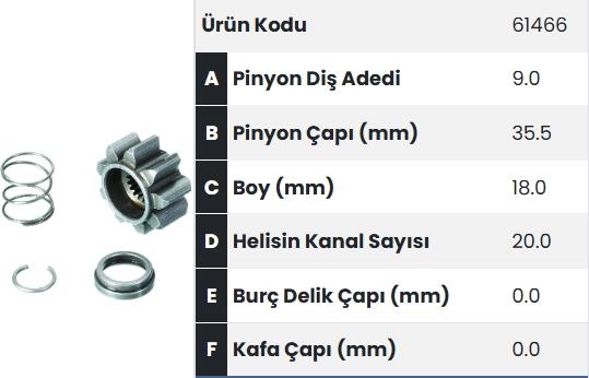 Marş Dişlisi 9DİŞ Tamir Takımı Mıts. Canter Ym | FORM 61466
