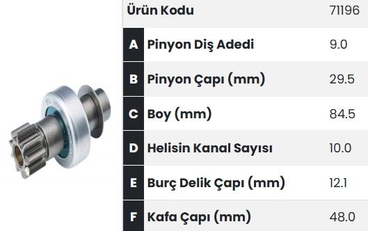 Marş Dişlisi 9DİŞ Toyota Corolla 1300cc | FORM 71196