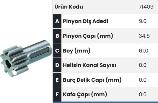 Marş Dişlisi 9DİŞ Alfkb FM1409 | FORM 71409