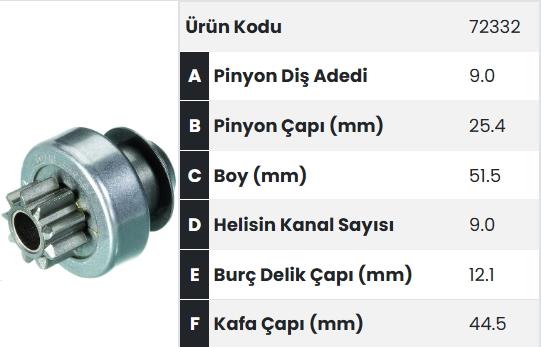 Marş Dişlisi 9DİŞ R 19 Megane Valeo Tip ZEN775 | FORM 72332