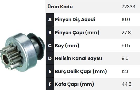 Marş Dişlisi 10DİŞ Opel Astra Valeo Tip ZEN0747 | FORM 72333