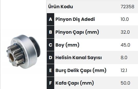 Marş Dişlisi 10diş Renault Master Opel Fm72358 |