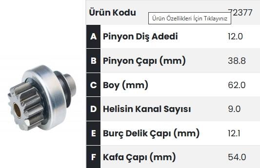 Marş Dişlisi 12diş Transit Pejo Cıtroen Fm72377 |