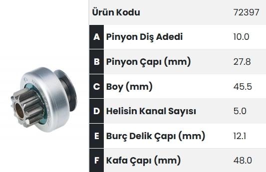 Marş Dişlisi 10DİŞ Renault Megan 2 Dacia Logan FM72397 | FORM 72397