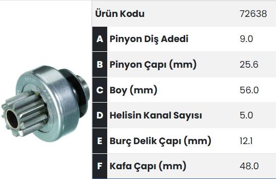 Marş Dişlisi 9DİŞ Mercedes Ym Valeo Tip FM72638 | FORM 72638