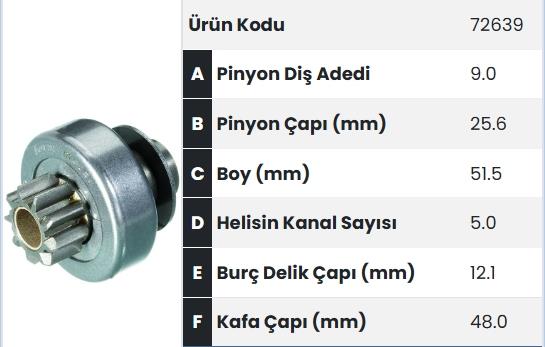Marş Dişlisi 9DİŞ Peugeot Citroen M72639 | FORM 72639