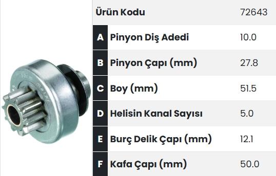 Marş Dişlisi 10DİŞ Partner FM72643 | FORM 72643