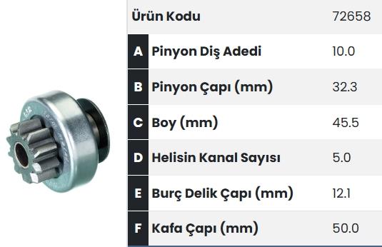 Marş Dişlisi 10DİŞ Renault Movano Master Valeotip | FORM 72658
