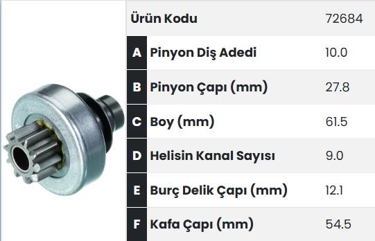 Marş Dişlisi 10DİŞ Pejo J9 Citroen Trafic FM72684 | FORM 72684