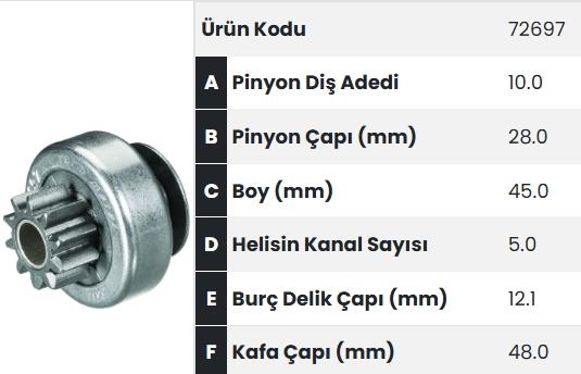 Marş Dişlisi 10DİŞ Ford Focus Courier Valeotip FM72697 | FORM 72697