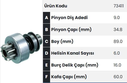 Marş Dişlisi 9DİŞ Fiat 411/415 İnce Freze FM73411 | FORM 73411