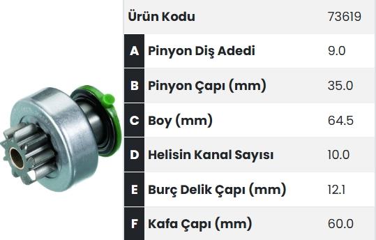 Marş Dişlisi 9DİŞ Ducato Marelli FM73619 | FORM 73619