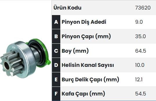 Marş Dişlisi 9DİŞ Marelli Tip Ducato | FORM 73620