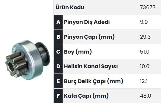 Marş Dişlisi 9DİŞ Bmw Marelli Tip Bmw Fiat Bravo Brava Marea Punto 2 FM73673 | FORM 73673
